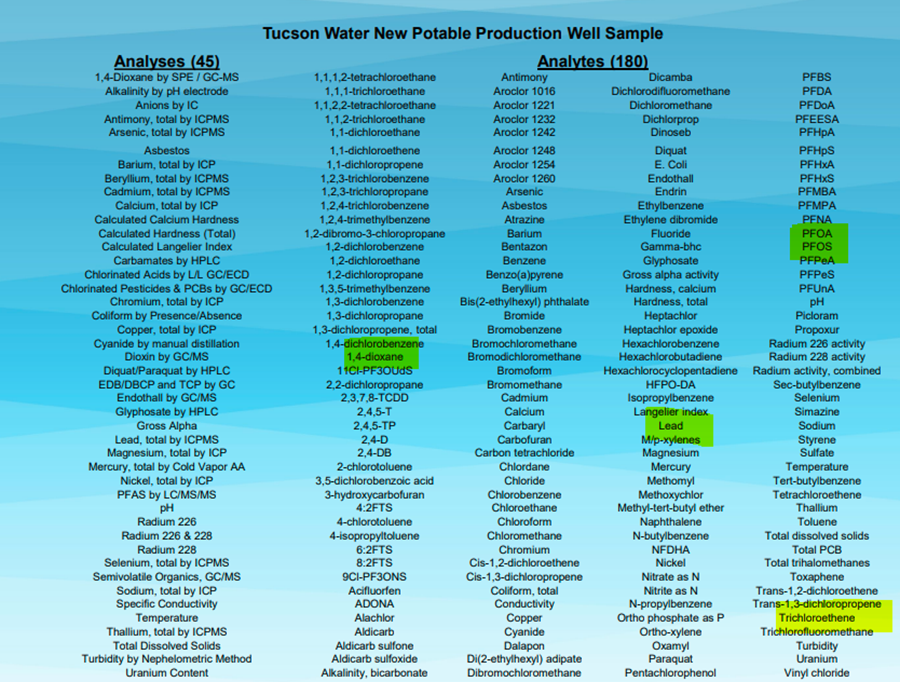 Tucson Water New Potable Production Well Sample analyses