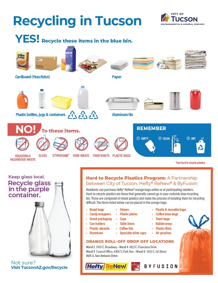 Hard to Recycle Plastics Program Flyer