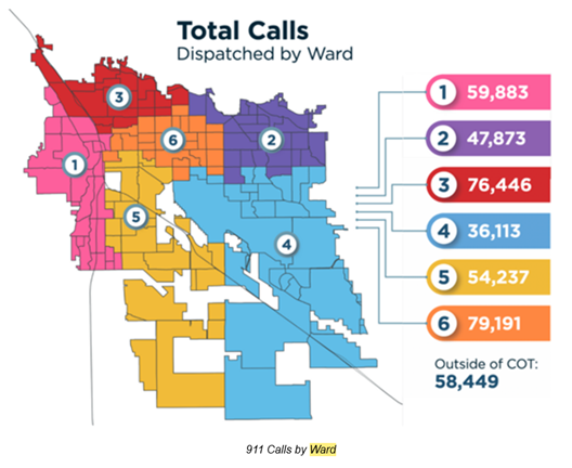 City map color coded of Total Calls Dispatched by Ward