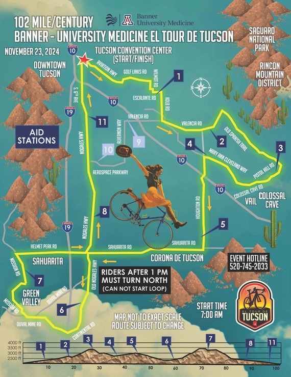 Map of el tour de Tucson route