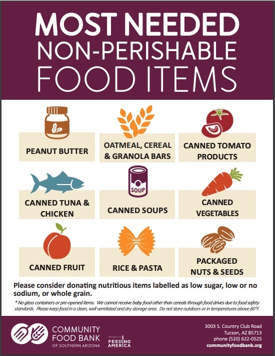 Most needed food items for the community food bank