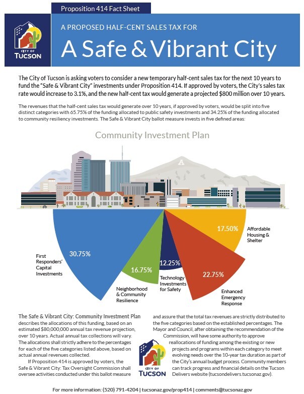 Prop 411 Fact Sheet (1)