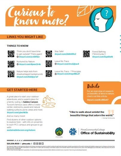 Nurtured By Nature Graphic 2