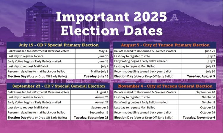 Important 2025 Election Dates 