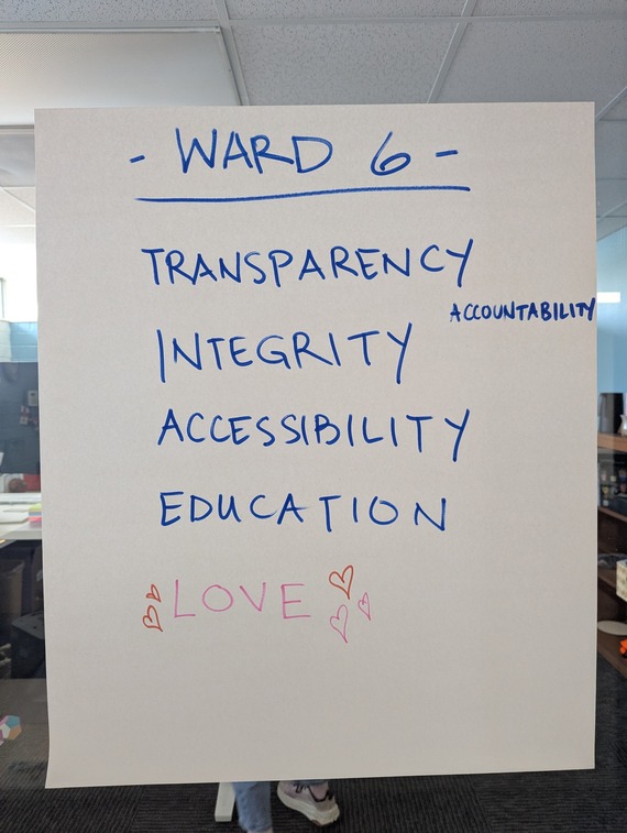Ward 6 Values