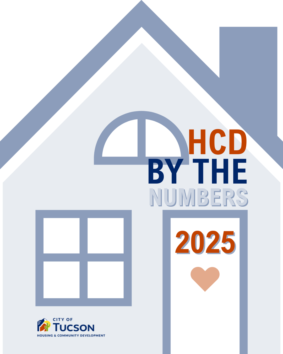 hcd by the numbers