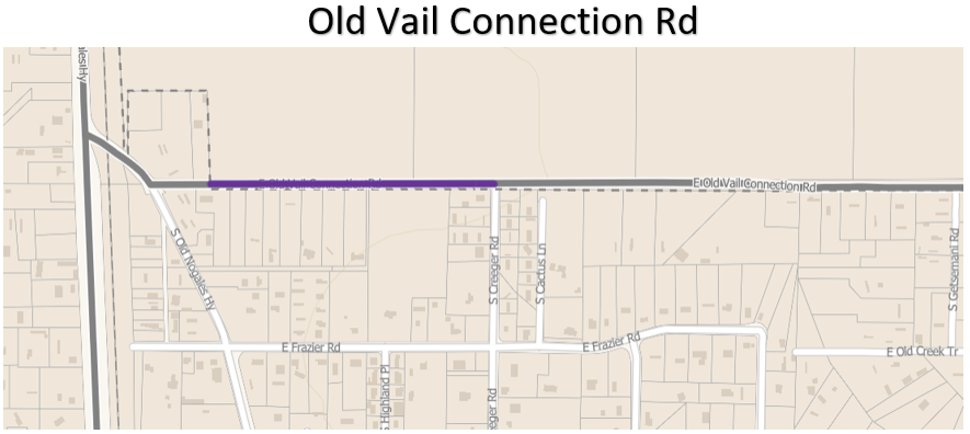 Old Vail Connection Rd. 