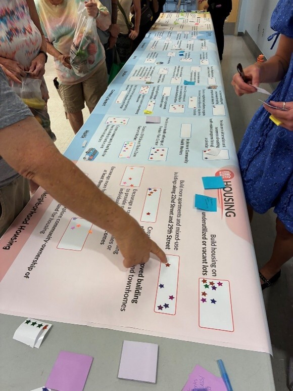 community members give feedback on the 29th Street Thrive Zone Transformation Plan