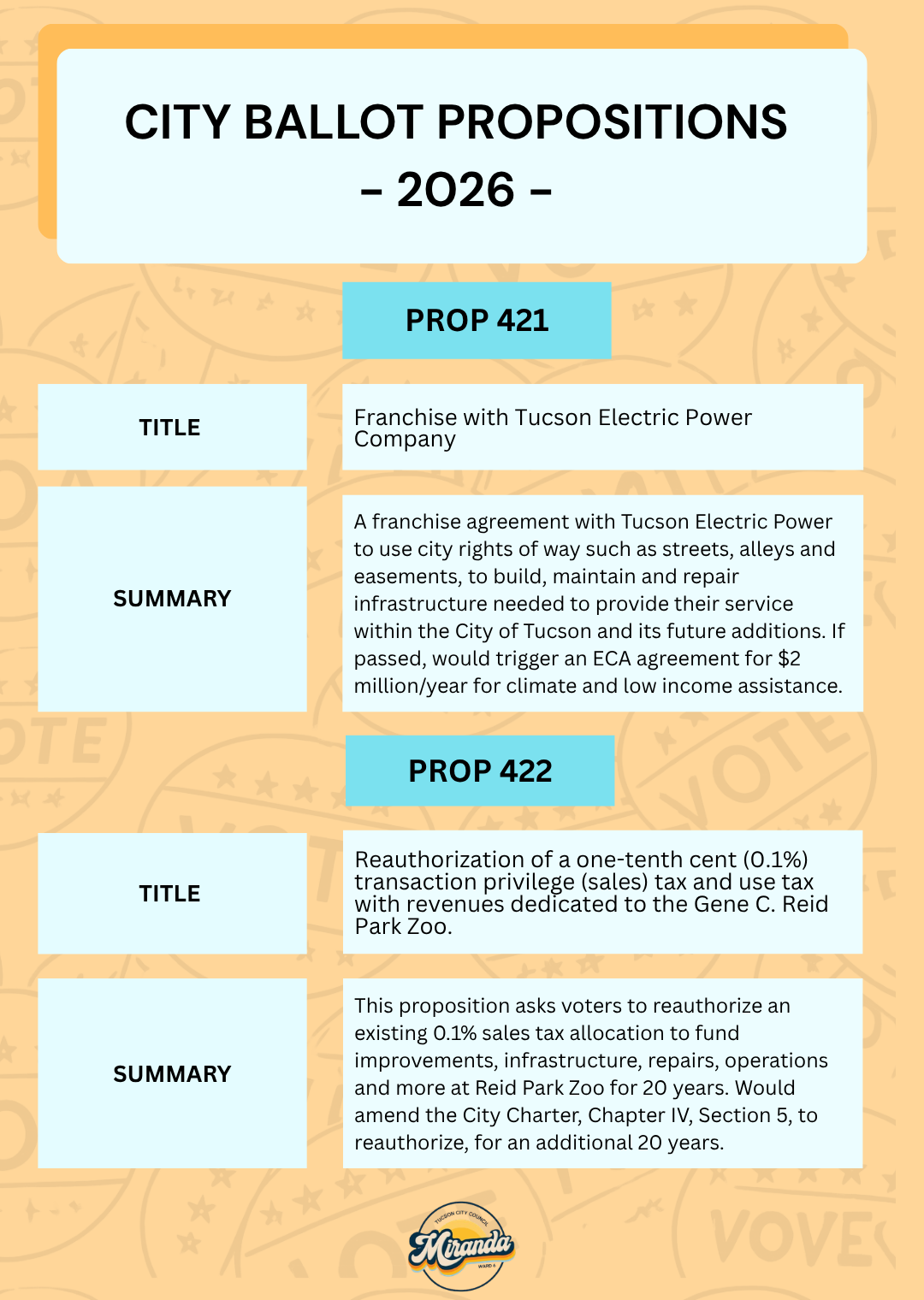 city ballot