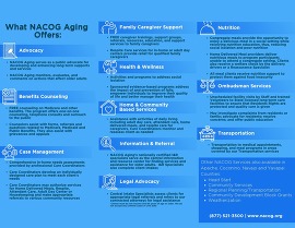 Aging Brochure 2