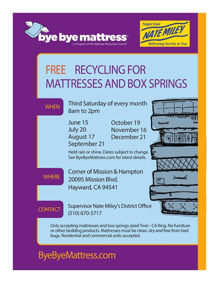 Mattress Recycling
