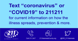 211