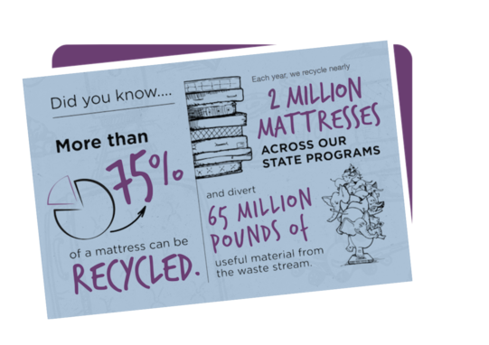 Recycle your mattresses!