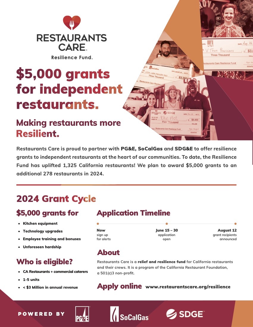 2024.06.15 Restaurant Care Resilience Fund