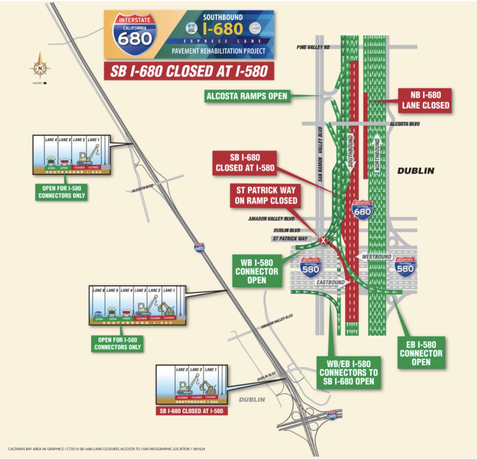 680 Closures 2