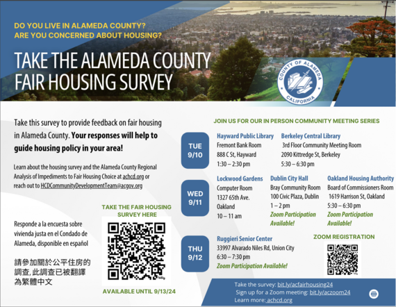 AC Fair Housing Survey