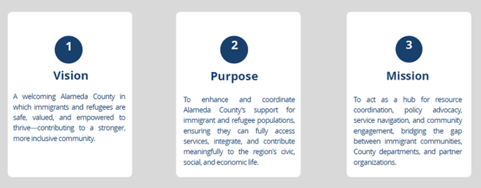 County immigrant support