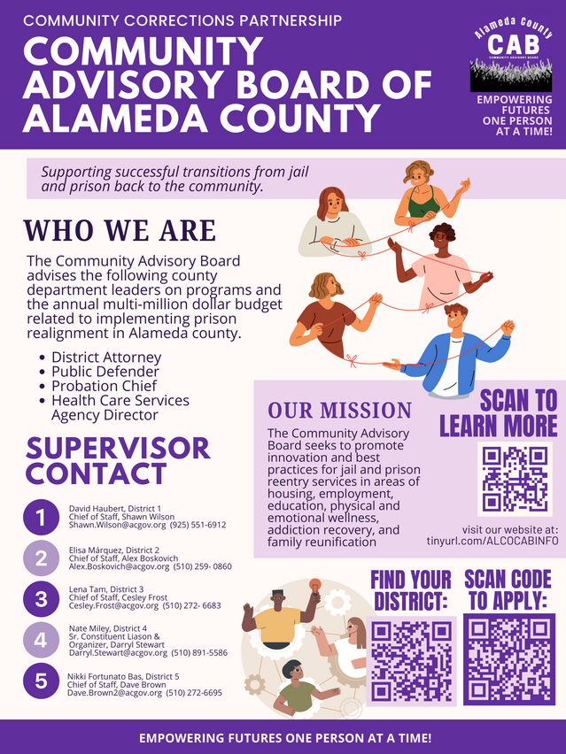 Community Advisory Board of Alameda County