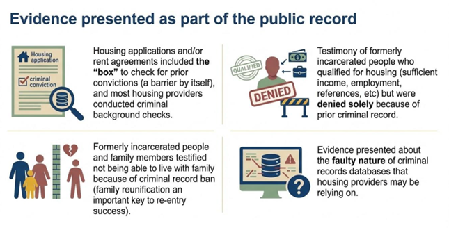 PPC Presentation Slide