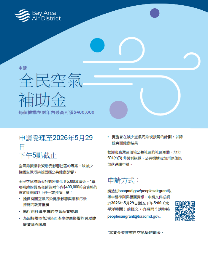 Chinese Flyer