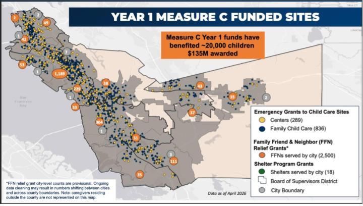 Meas C Funded Sites Year 1 2026