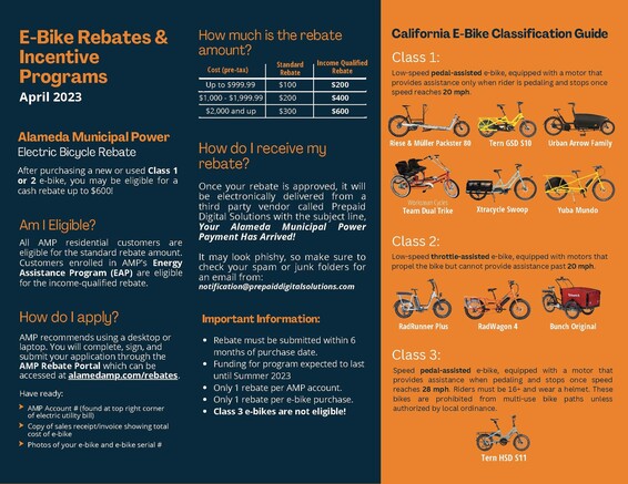 e-bike rebate guide