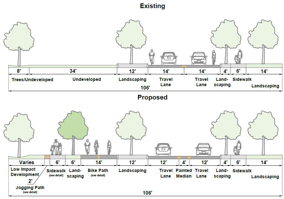 Existing and Proposed cross section for Stargell Ave project 2022