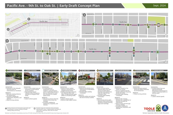 Poster of early draft concept plan for Pacific Ave Neighborhood Greenway