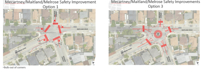 Mecartney-Maitland-Melrose options