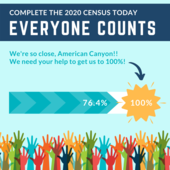 Census