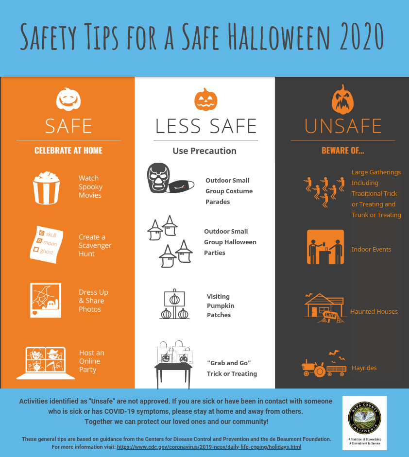 County Halloween Guidance