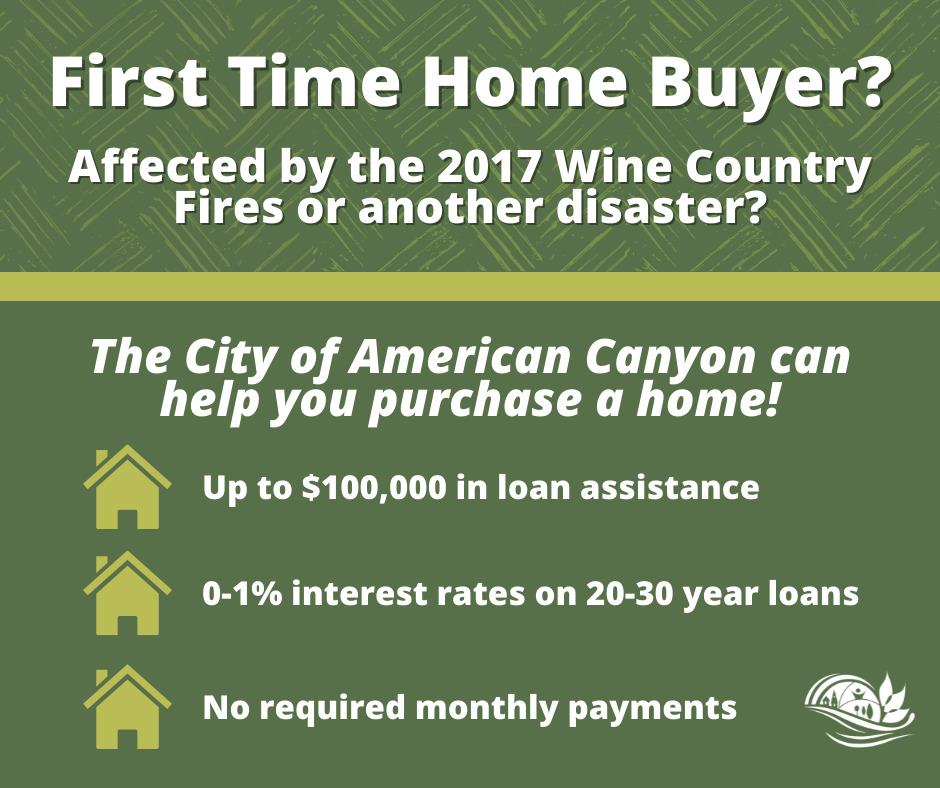 Homebuyer Assistance 2022