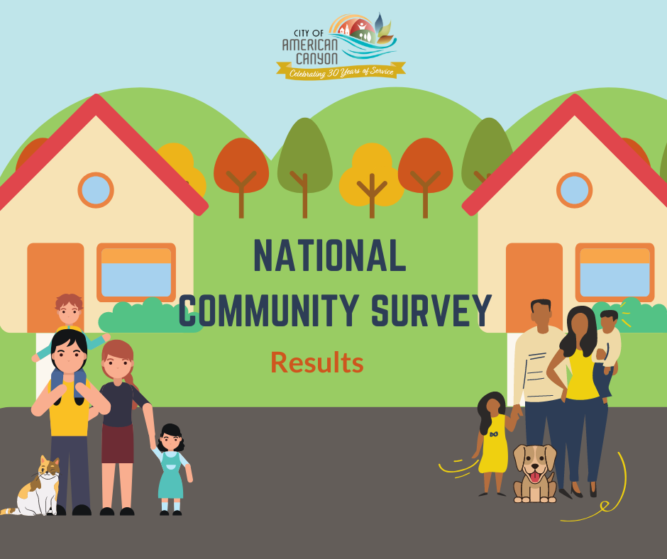 National Community Survey Results 