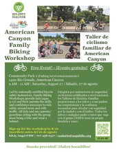 Biking Workshop