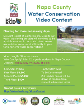 Water Conservation Video contest 