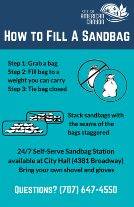 How to Fill a Sandbag