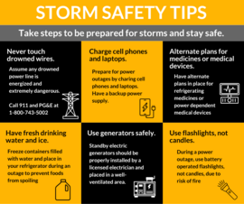 Storm Safety 2