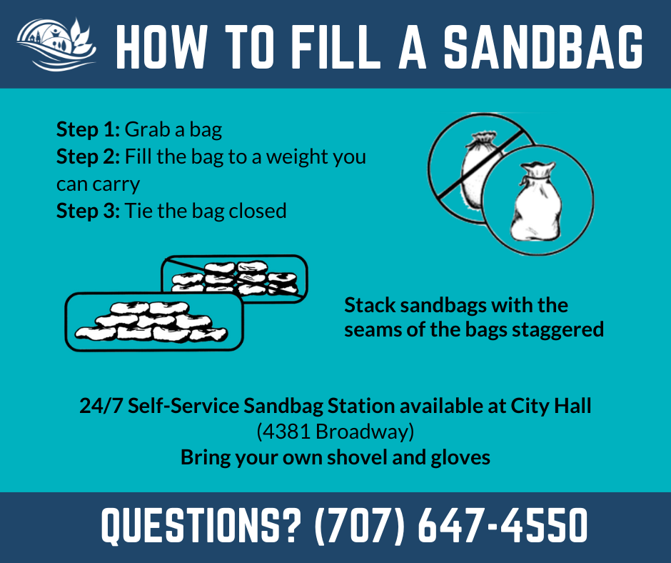 Sandbags