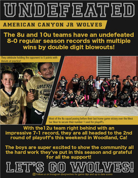 Junior Wolves Oct 2024