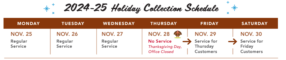 Recology Adjusted Hours Thanksgiving 2024