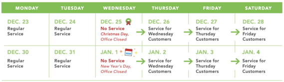 Recology holiday schedule