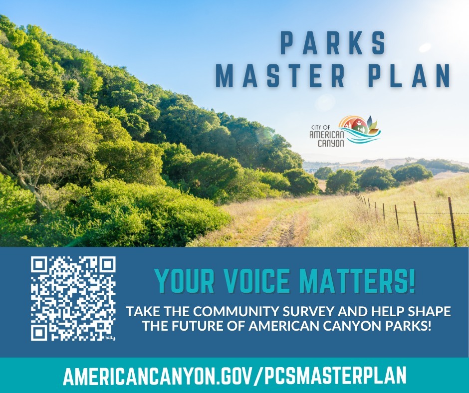Parks Survey 2025