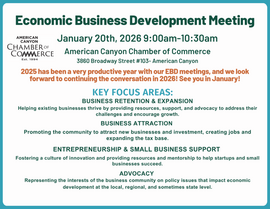 EBD Jan. 2026