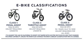 E-Bike Classifications 