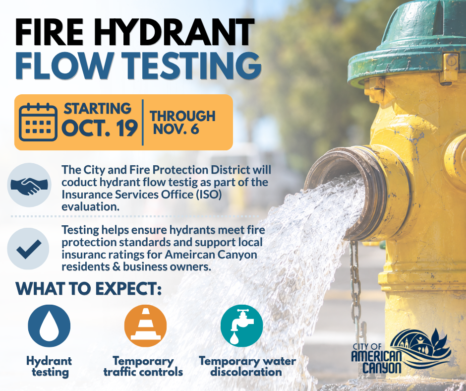 ISO Fire Hydrant Testing