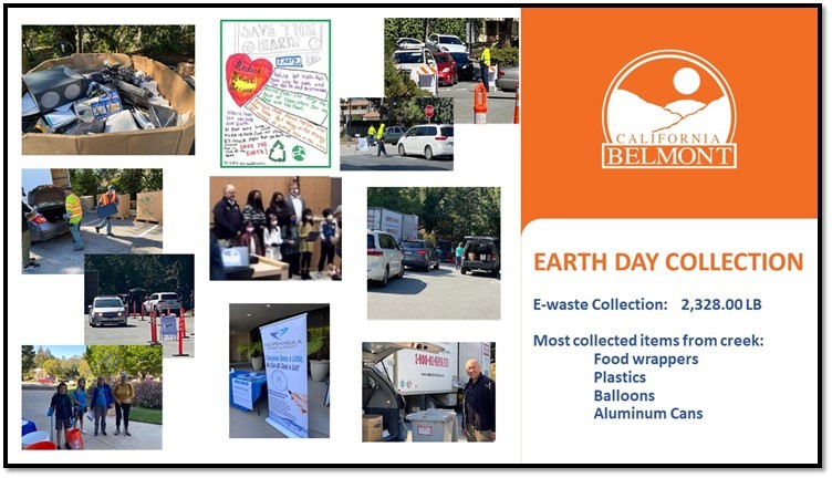 Earth day event