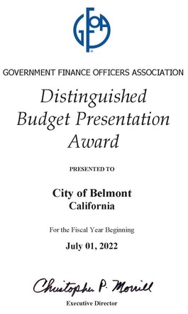 Budget Award Certificate