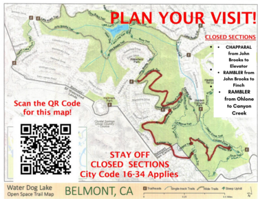 Open Space Closure Map