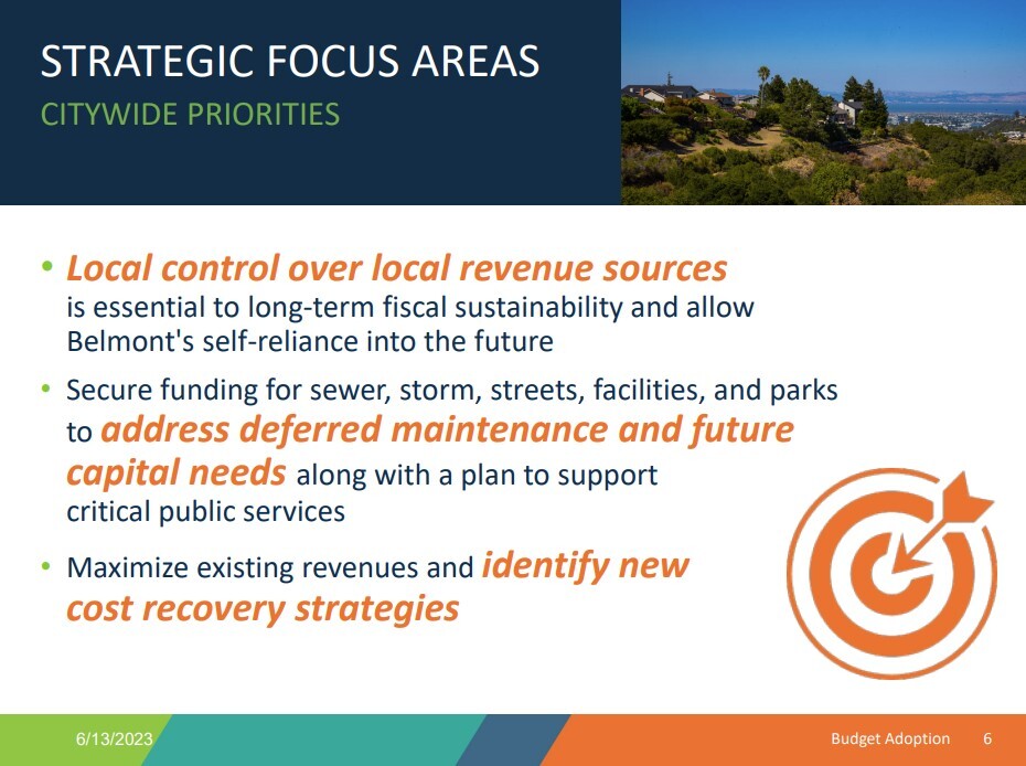 Budget Strategic Focus Areas