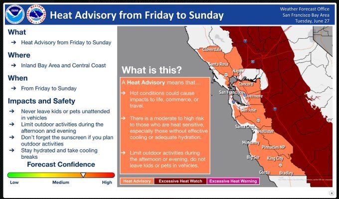 Heat Advisory Map from National Weather Service indicating extreme heat June 30-July4